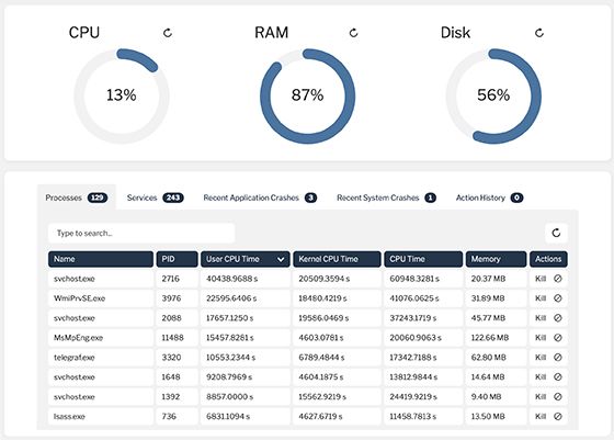 Screenshot von Tanium ITX für ServiceNow