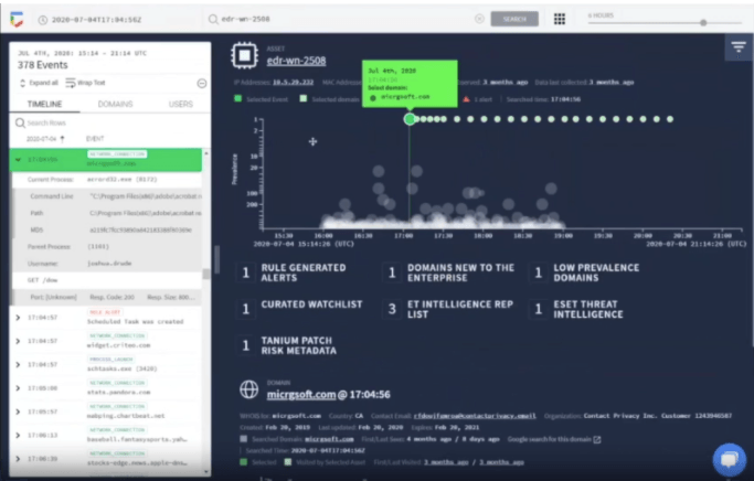 Screenshot des Dashboards für Bedrohungsinformationen, das eine Ereignisliste mit Bedrohungsdaten, Indikatoren und Informationen zu Cybersicherheitsbedrohungen anzeigt
