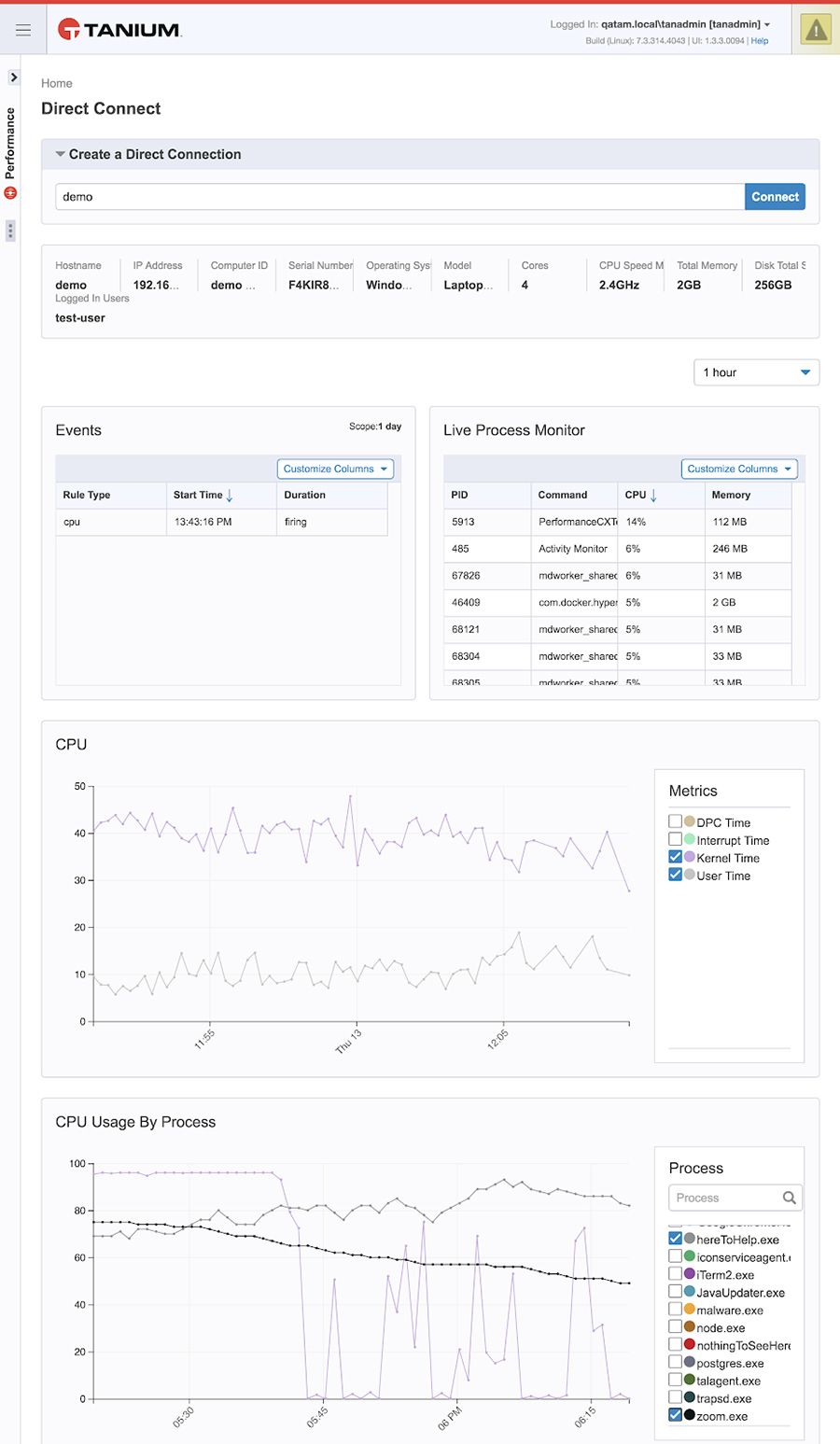 Screenshot des Tanium Direct Connect-Dashboards mit Leistungsüberwachung und CPU-Diagrammen