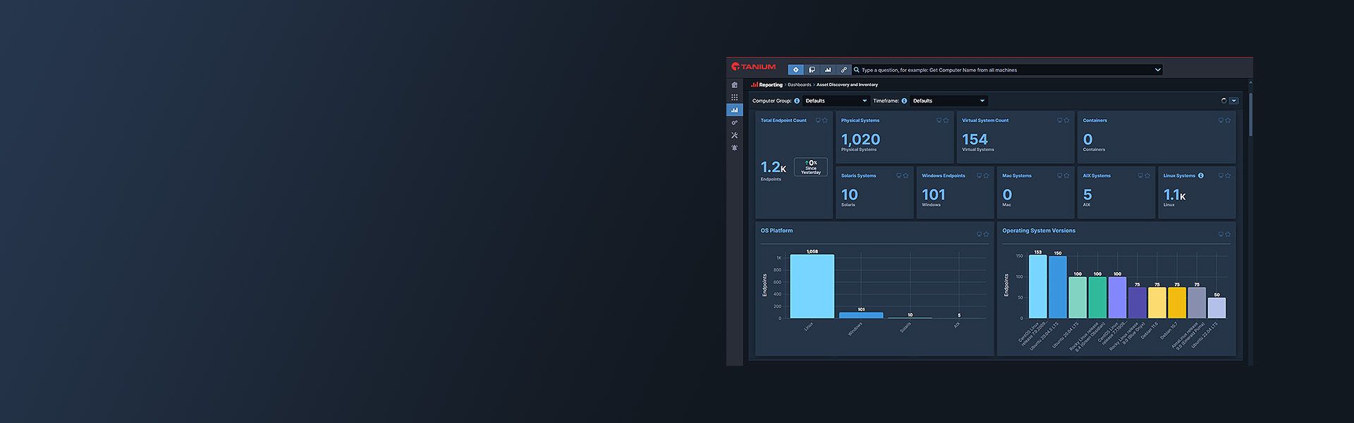 Tanium XEM Core-Dashboard mit Asset-Metriken und Analyse-Diagrammen