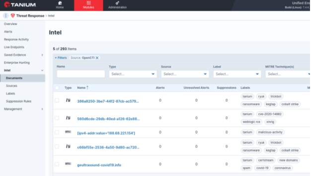 Das Tanium Threat Response-Repository mit Informationen