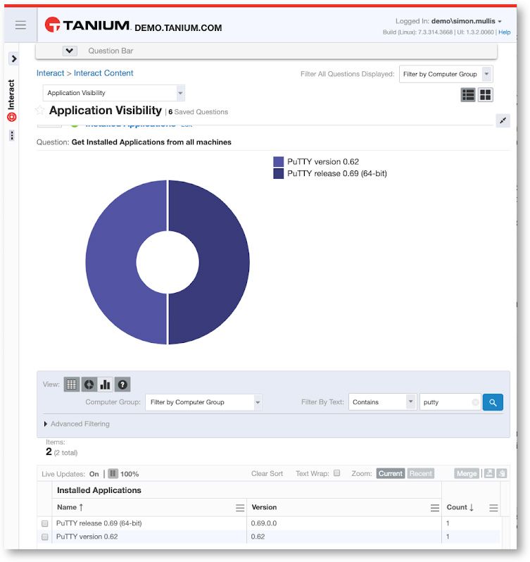 Screenshot der Tanium-Anwendung „Application Visibility“ mit einem Kreisdiagramm der installierten PuTTY-Versionen sowie gespeicherten Fragen und einer Anwendungsliste