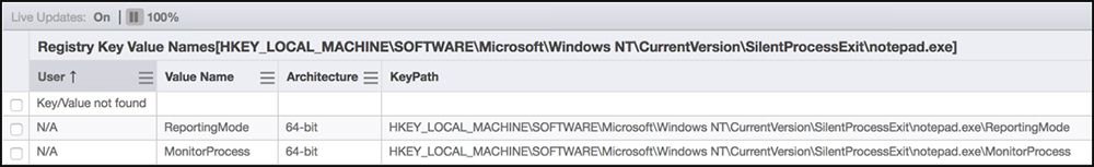 Screenshot der Unterschlüssel des Registrierungsschlüssels, der den Dateipfad von Notepad++ zeigt