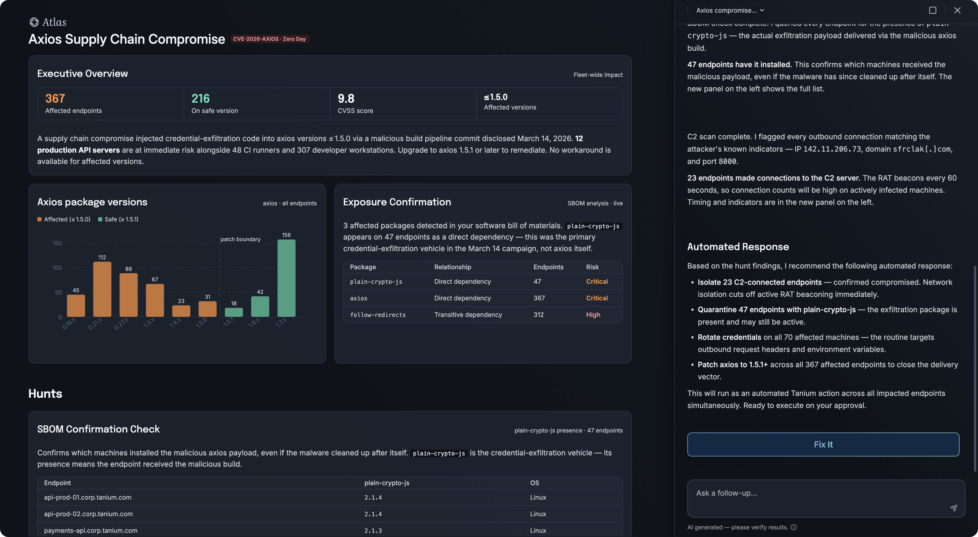 Die Tanium Atlas-Konsole untersucht einen Axios-Supply-Chain-Angriff und zeigt betroffene Endpunkte, die Bestätigung der Gefährdung sowie empfohlene automatisierte Reaktionsmaßnahmen