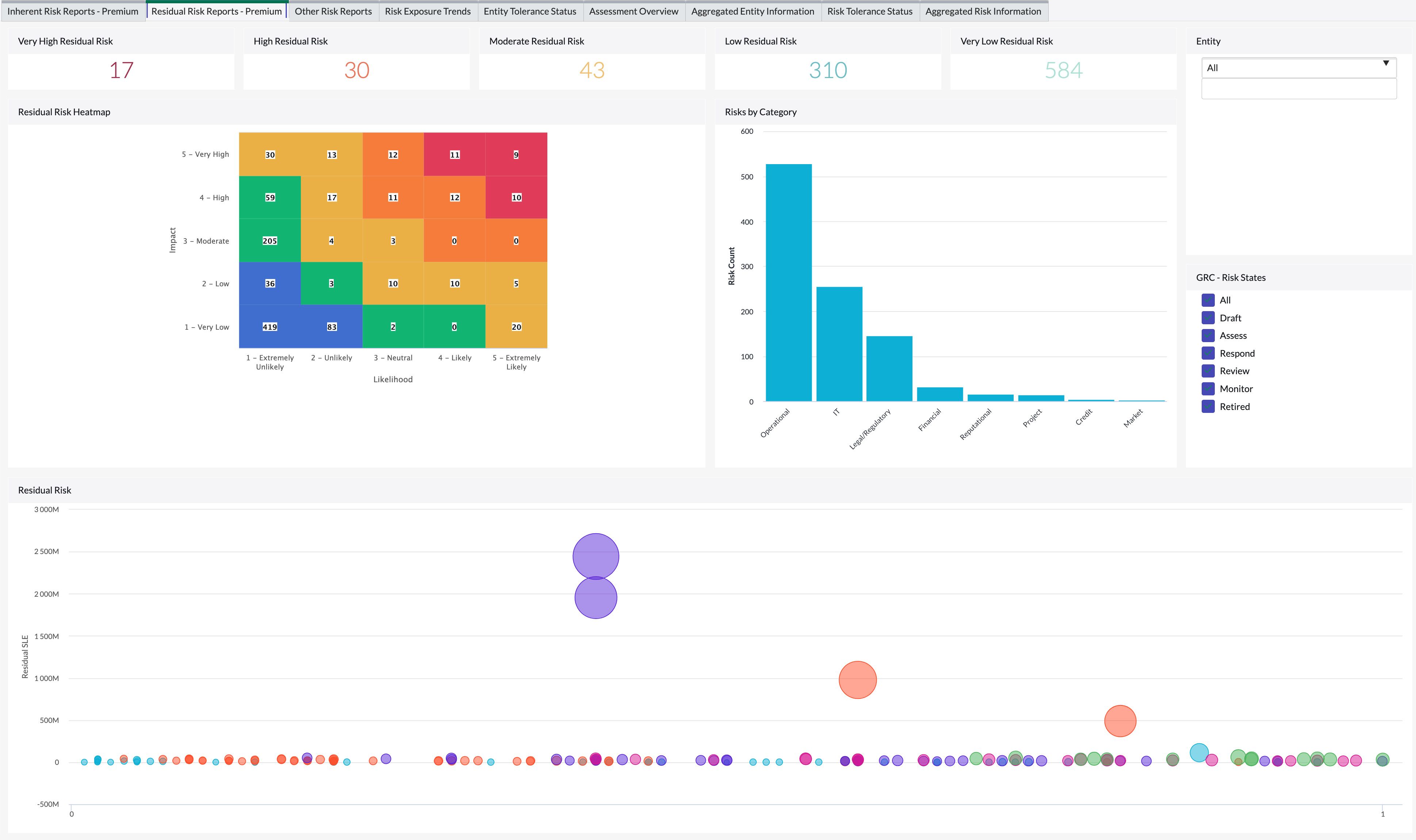 Tanium Integrated Risk Management für ServiceNow