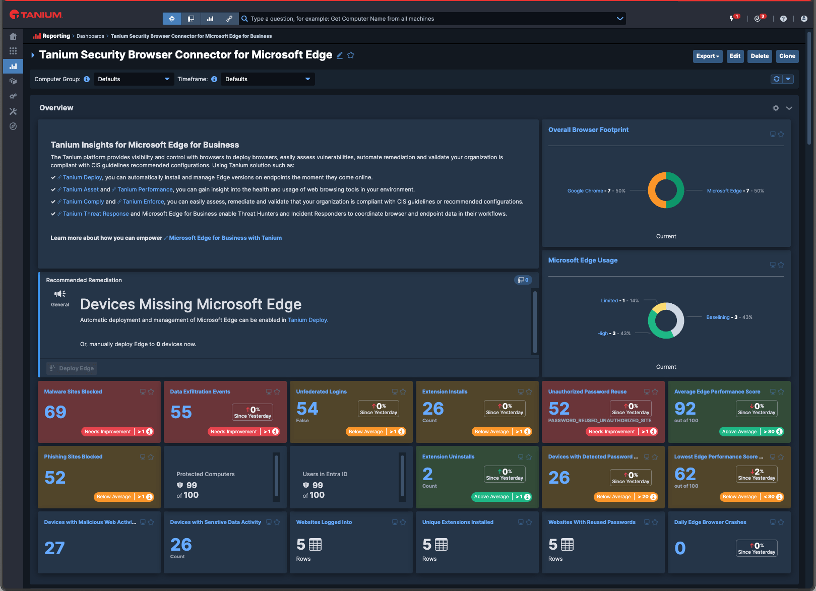 Screenshot der Tanium-Konsole mit dem Tanium Security Browser Connector