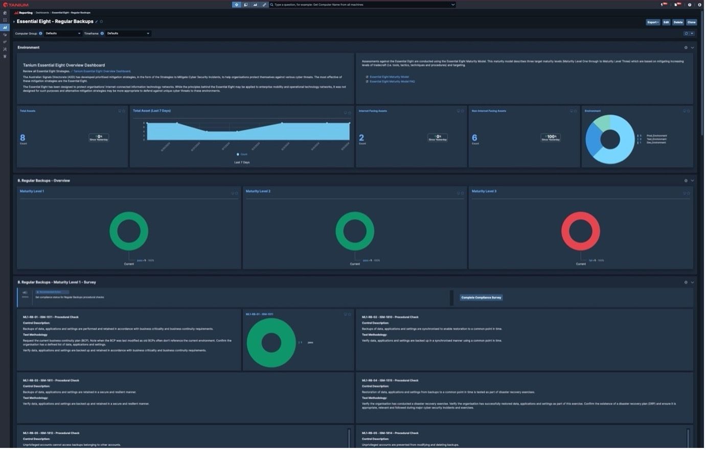 Screenshot des Dashboards zur Prozesssteuerung „Essential 8 “ in der Tanium-Konsole