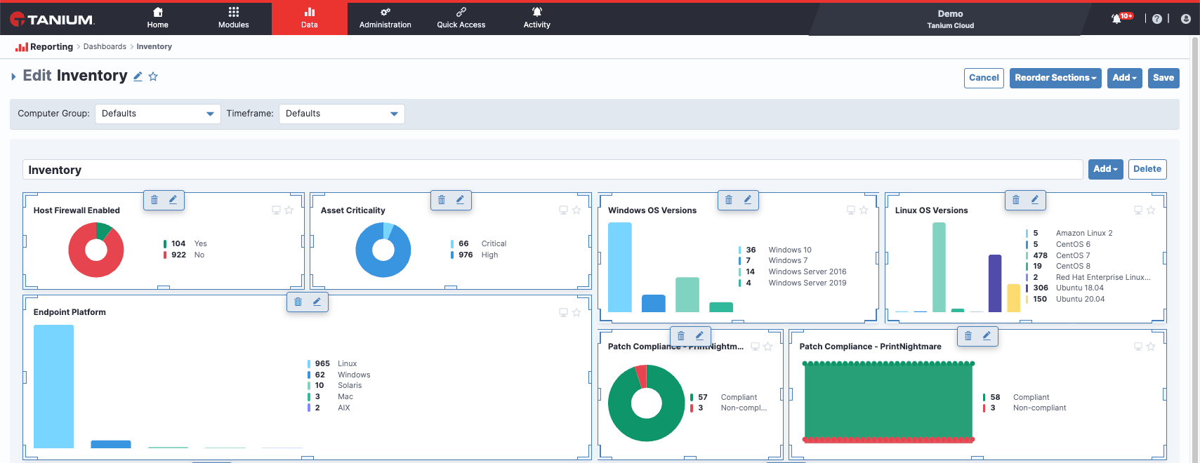 Screenshot des Dashboards bearbeiten