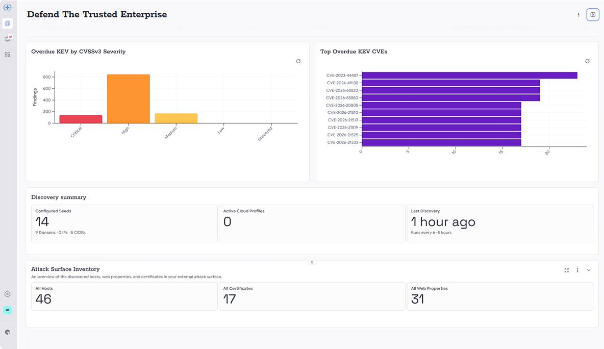 Tanium-Konsolen-Dashboard mit überfälligen KEV-Befunden nach Schweregrad, den häufigsten überfälligen CVEs und einer Zusammenfassung der Erkennung der Angriffsfläche