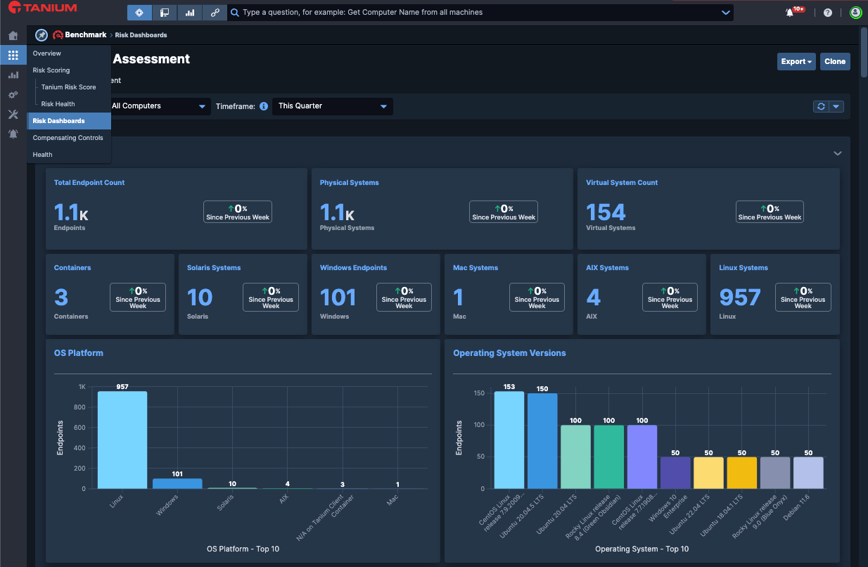 Benchmark 2,6 – Screenshot 4