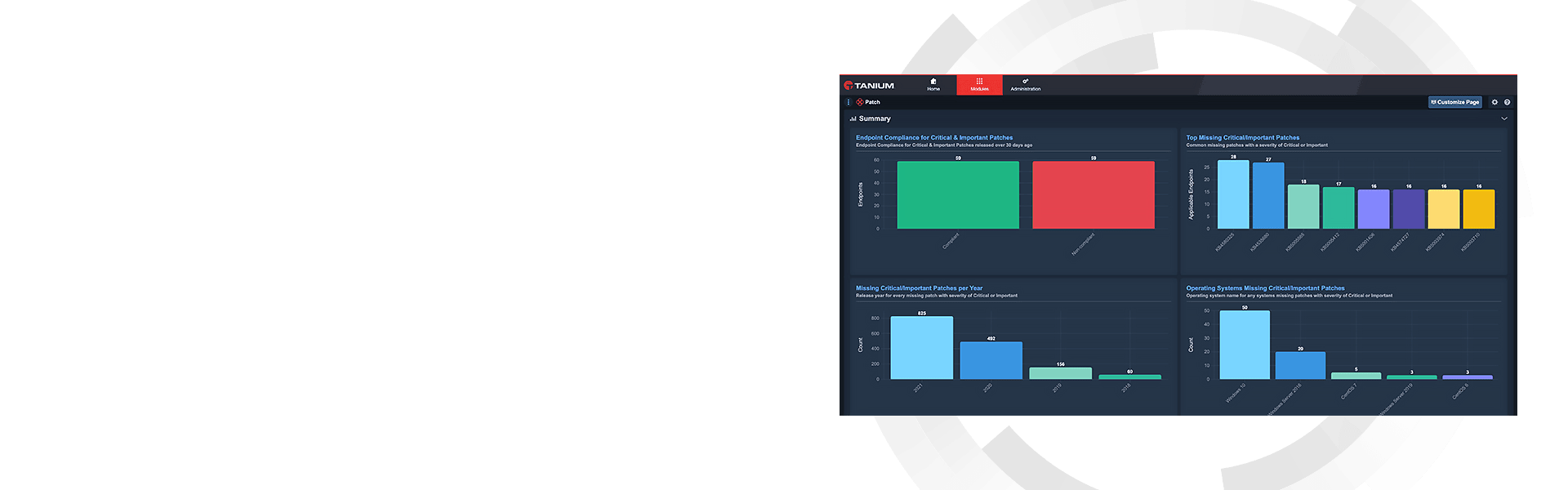 Tanium Patch Hero-Dashboard-Mockup mit Visualisierung des Patch-Status