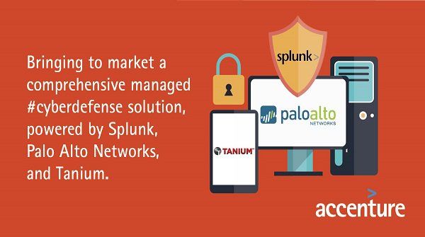 Bekanntgabe einer Partnerschaft mit den Logos von Accenture, Splunk, Palo Alto Networks und Tanium