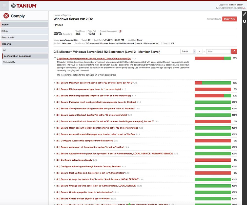 Tanium Comply-Bericht mit den Ergebnissen zur Einhaltung der CIS-Sicherheitsstandards für Windows Server 2012 und R2