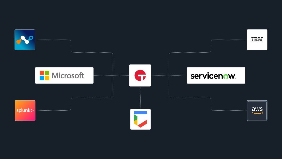Tanium integrations